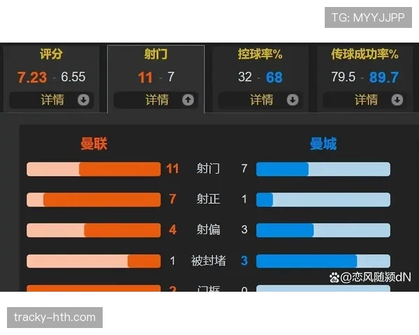 曼城传控制胜：数据解码球队战术成功之道，表现持续亮眼