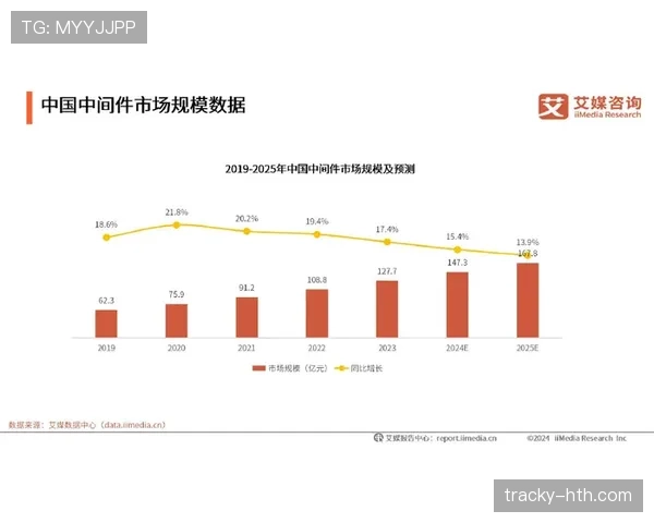 阿拉巴持续引领技术创新，驱动足球行业迈向新纪元