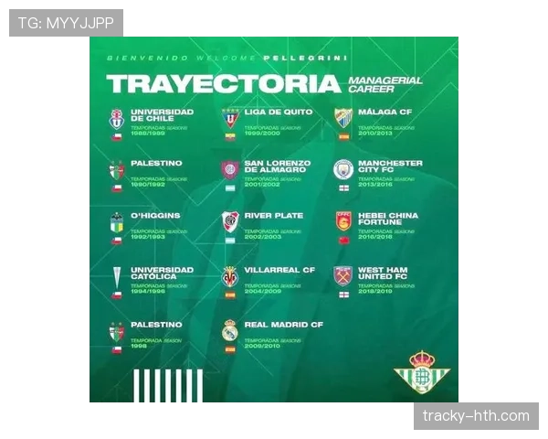 佩莱格里尼执教西甲球队后战术体系重塑，展现积极发展趋势