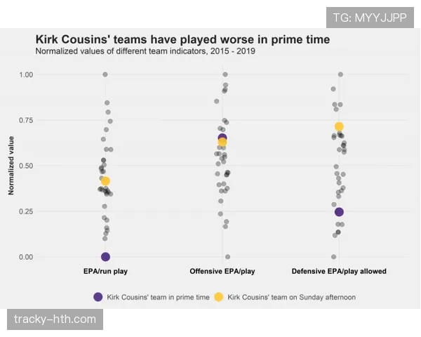 吉马良斯近期进攻表现稳健,关键数据持续提升 吉马良斯近期进攻表现稳健,关键数据持续提升
