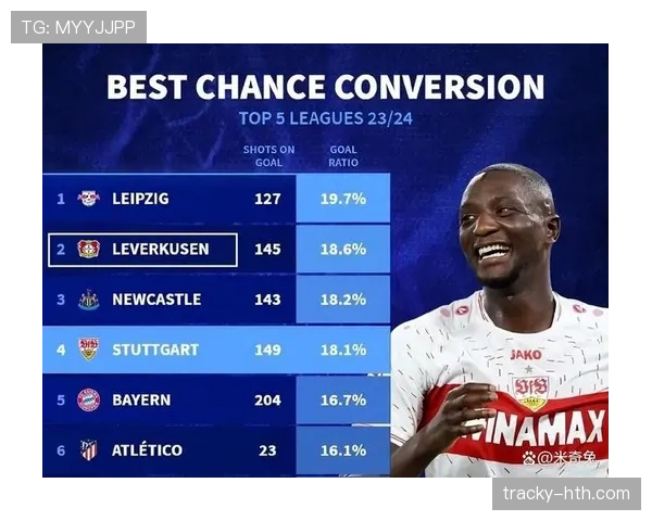 博尼法斯欧战对阵欧洲强队表现解析 博尼法斯欧战对阵欧洲强队表现解析