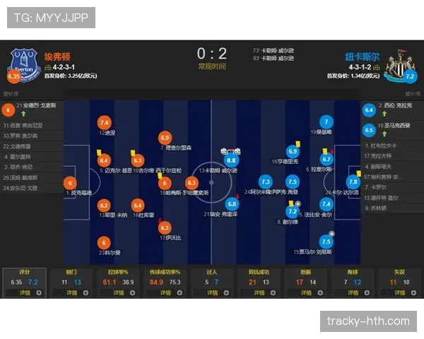 卡马文加 vs 略伦特:多位置属性与战术适配性对比 卡马文加 vs 略伦特:多位置属性与战术适配性对比