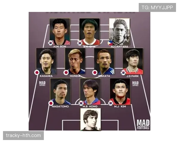 孙兴慜vs本田圭佑 亚洲足坛地位差距究竟有多大