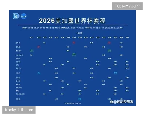 2026世界杯为什么按积分排序 2026世界杯为什么按积分排序