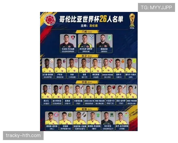 哥伦比亚2026世界杯阵容预测：J罗领衔，新老结合冲击美加墨